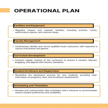 Music School Business Plan-Operational Plan 1