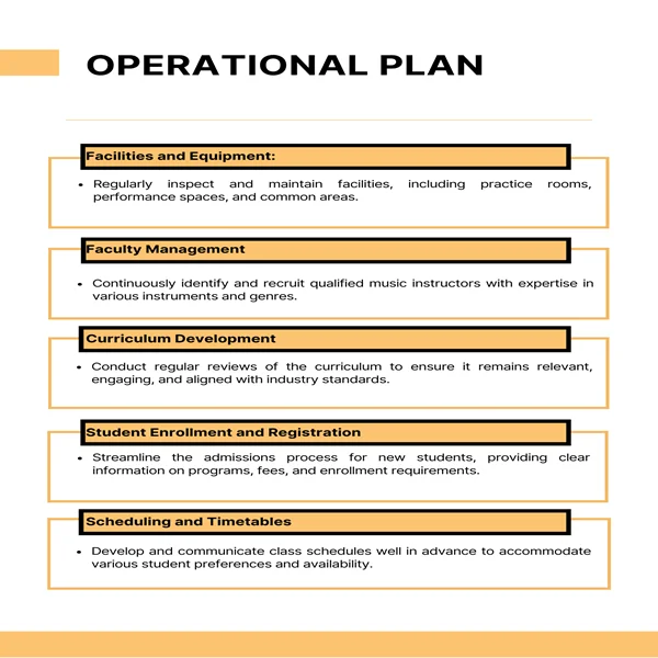 Music School Business Plan-Operational Plan 1