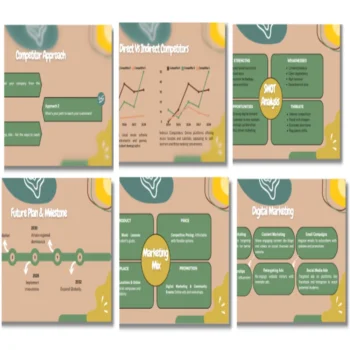 Music School Pitch Deck Template- Market Validation-FI