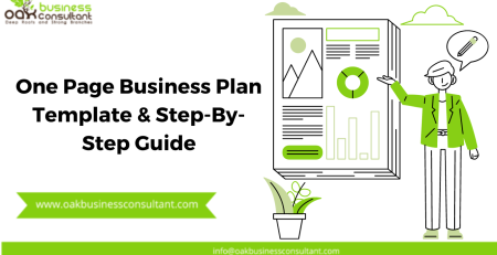 One Page Business Plan Template & Step-By-Step Guide