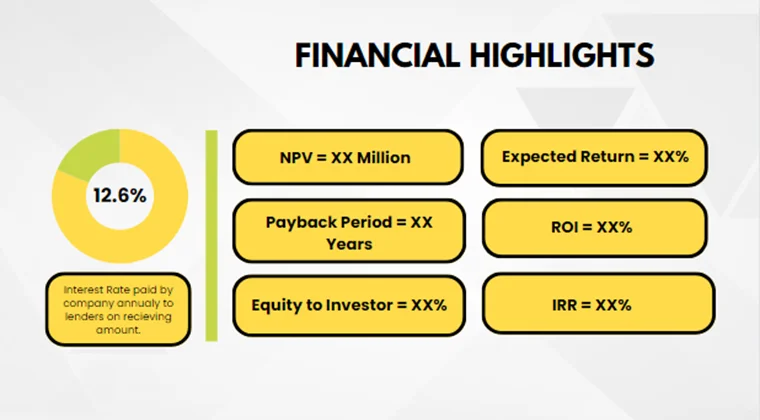 Summer Camp Pitch Deck-Financial Highlights