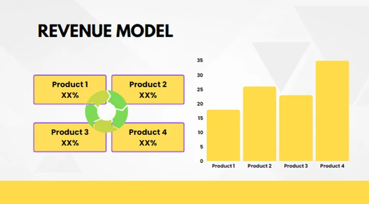 Summer Camp Pitch Deck-Revenue Model