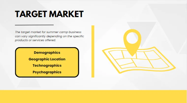 Summer Camp Pitch Deck-Target Market