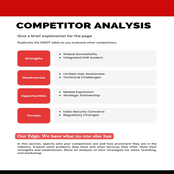 Telemedicine Business Plan-Competitor Analysis