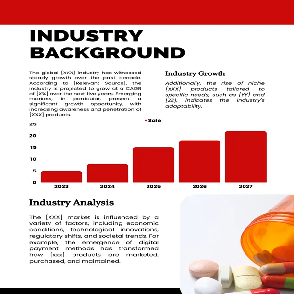 Telemedicine Business Plan-Industry Background