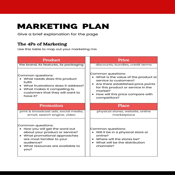 Telemedicine Business Plan-Marketing Plan