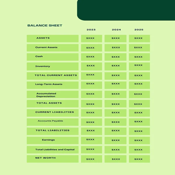 Tennis Club Business Plan-Balance Sheet
