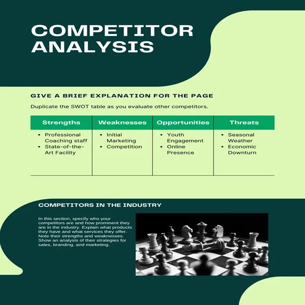Tennis Club Business Plan-Competitor Analysis