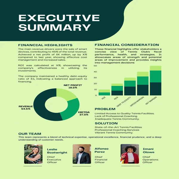 Tennis Club Business Plan-Executive Summary 2