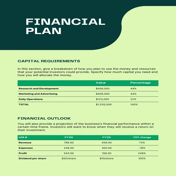 Tennis Club Business Plan-Financial Outlook