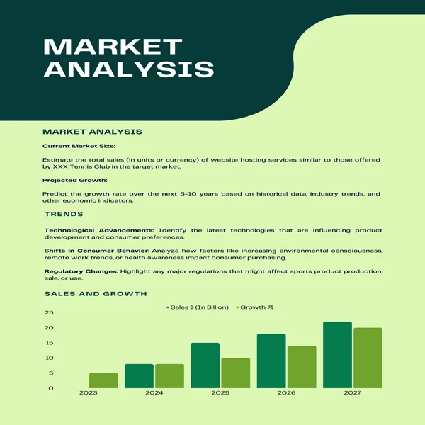 Tennis Club Business Plan-Market Analysis