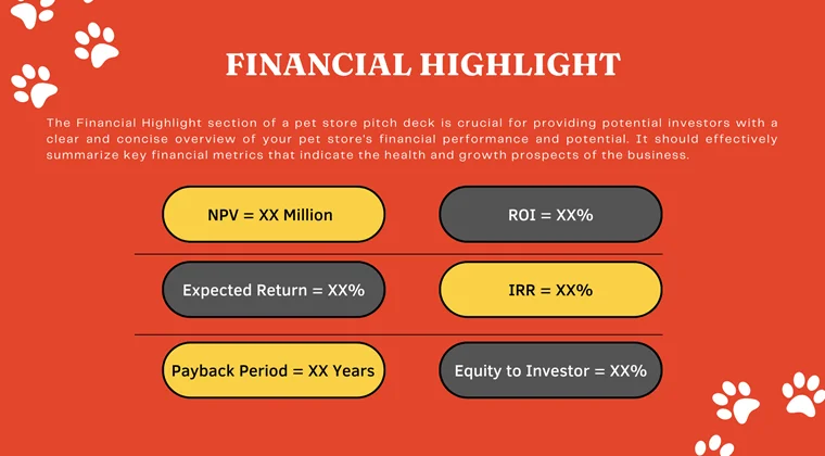 Pet Store Pitch Deck-Financial Highlight