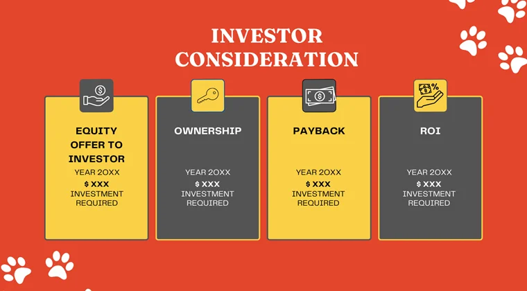 Pet Store Pitch Deck-Investor Consideration