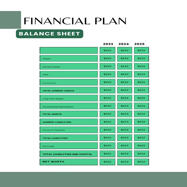 Singing School Business Plan-Balance Sheet