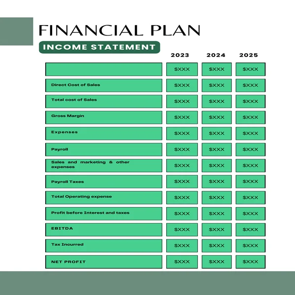 Singing School Business Plan-Income Statement