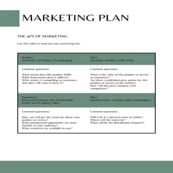 Singing School Business Plan-Marketing Plan 4Ps