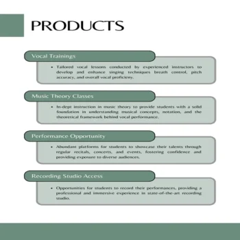 Singing School Business Plan-Products