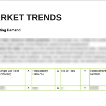 Used Tire Business Report - Market Trends