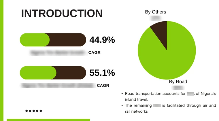 Used Tire Business Research - Introduction