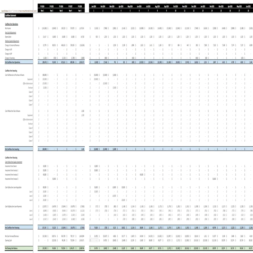 Longevity Clinic Financial Model - Cash Flow Statement