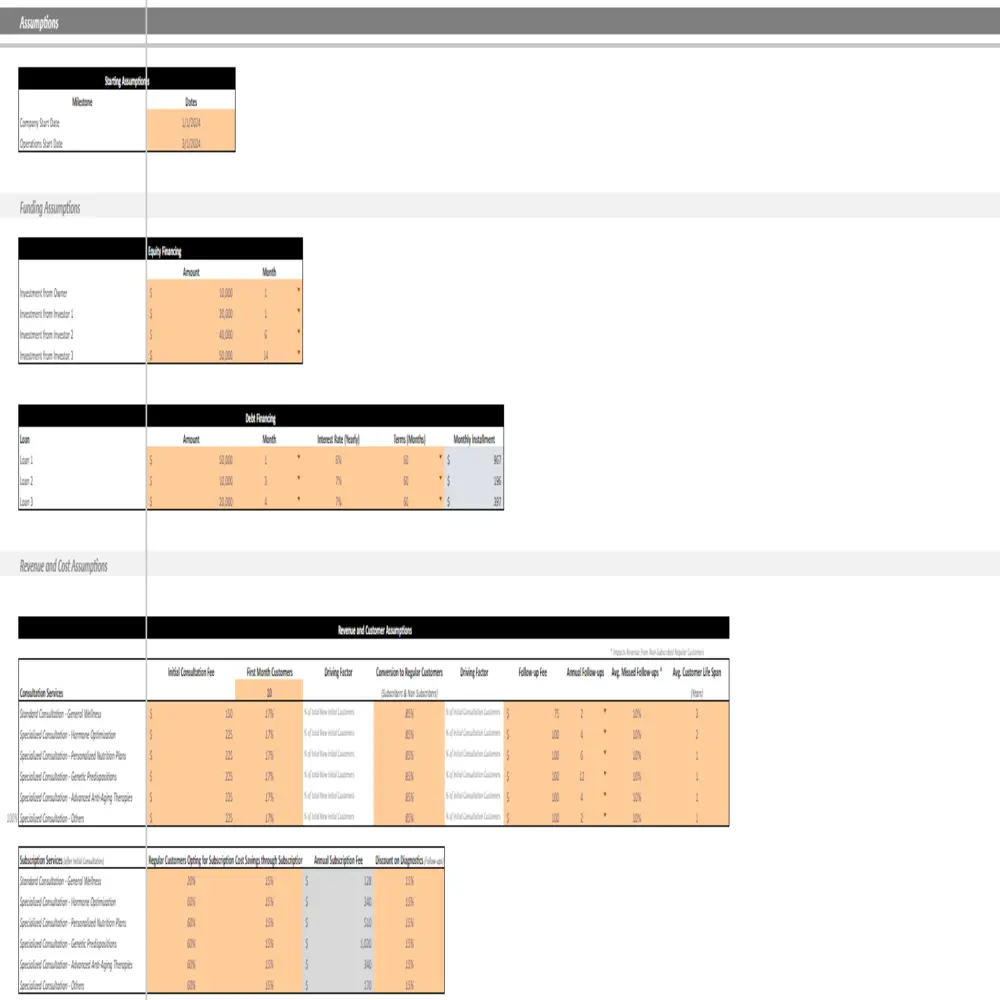 Longevity Clinic Financial Model - Input Sheet