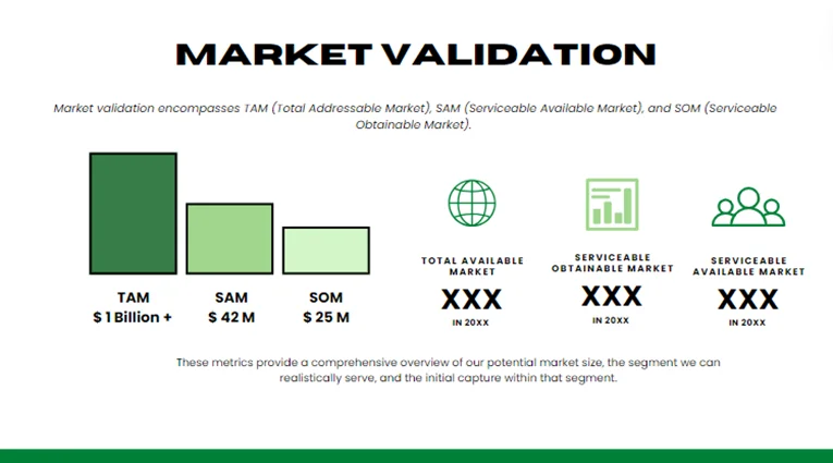 Longevity Clinic Pitch Deck - Market Validation