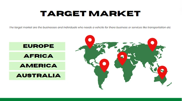 Longevity Clinic Pitch Deck - Target Market