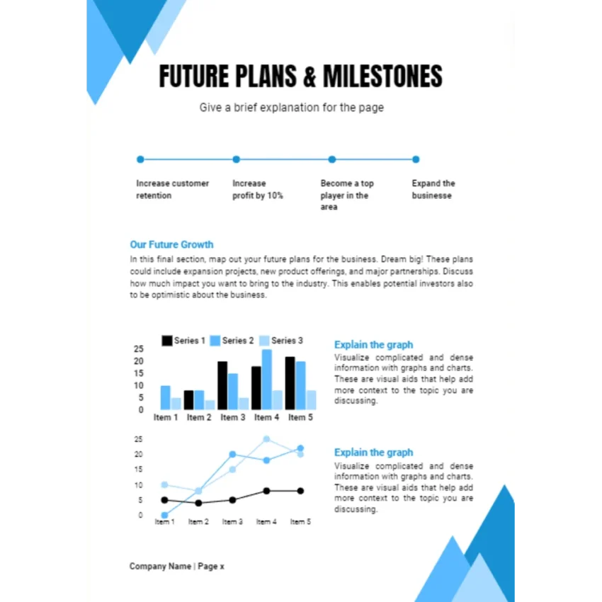 Longevity Medical Clinic Business Plan - Future Plans and Milestones