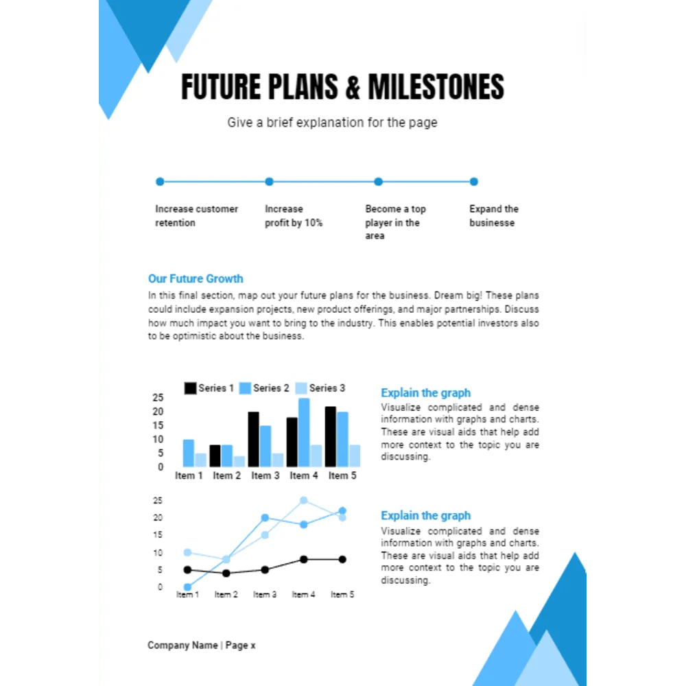 Longevity Medical Clinic Business Plan - Future Plans and Milestones