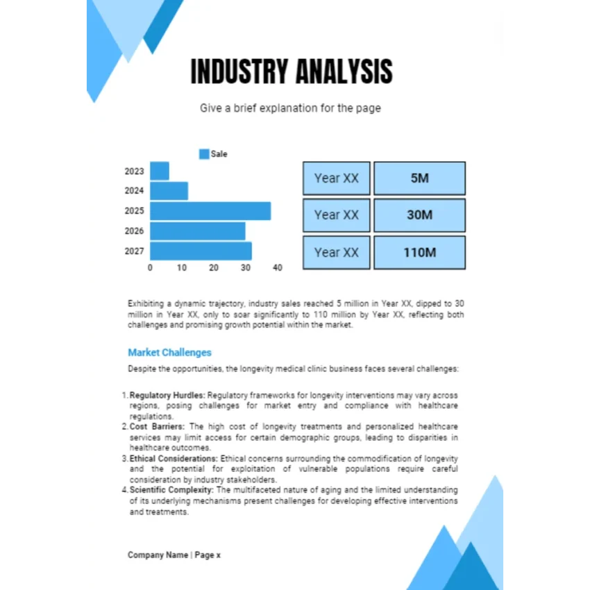 Longevity Medical Clinic Business Plan - Industry Analysis