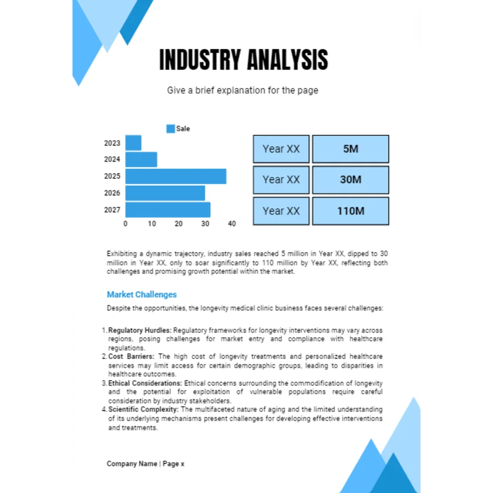 Longevity Medical Clinic Business Plan - Industry Analysis