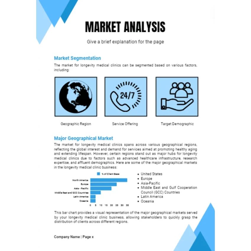 Longevity Medical Clinic Business Plan - Market Analysis