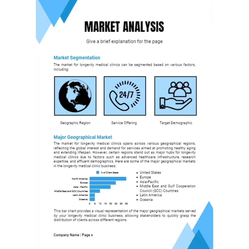 Longevity Medical Clinic Business Plan - Market Analysis
