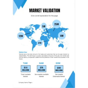 Longevity Medical Clinic Business Plan - Market Validation