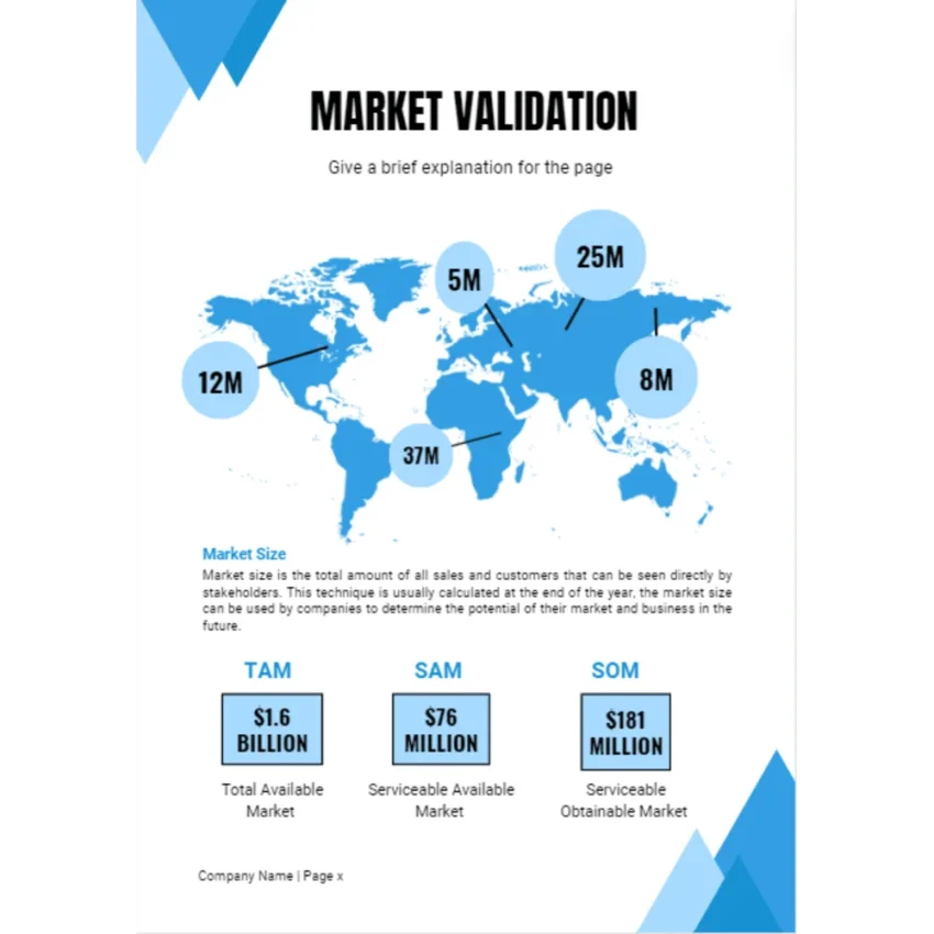 Longevity Medical Clinic Business Plan - Market Validation
