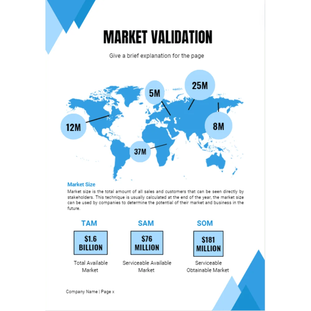 Longevity Medical Clinic Business Plan - Market Validation