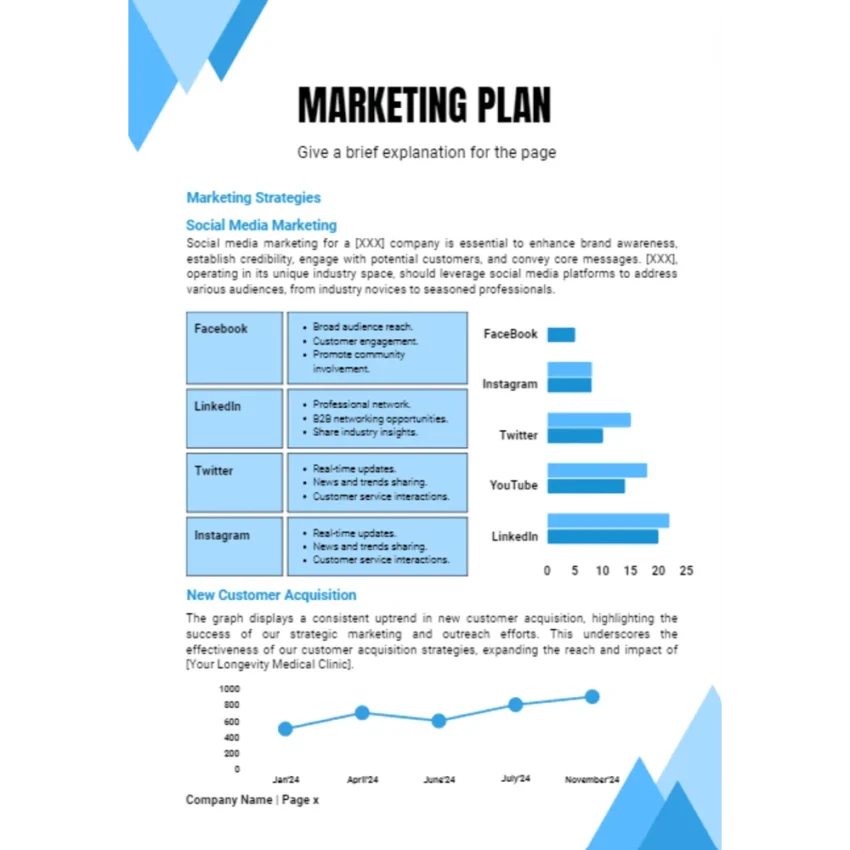 Longevity Medical Clinic Business Plan - Marketing Plan