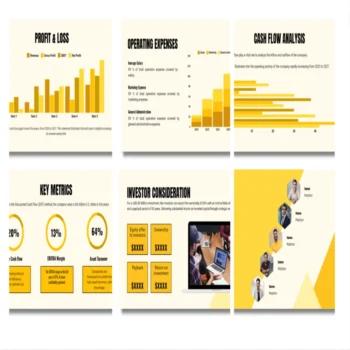Remote Tech Support Pitch Deck - Profit and Loss - FI
