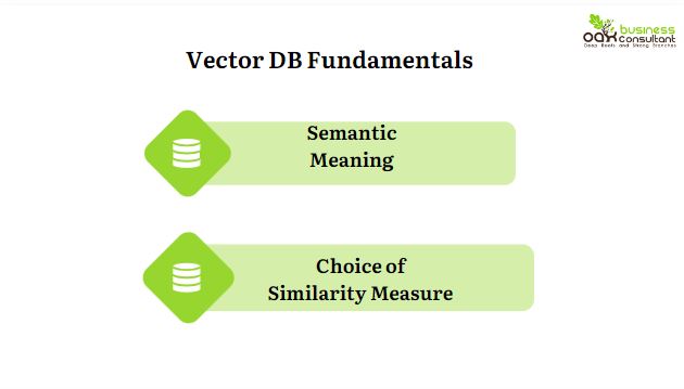 vector database fundamentals