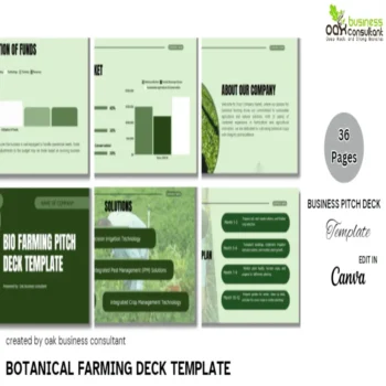 Botanical Farming Pitch Deck Template - Image 2