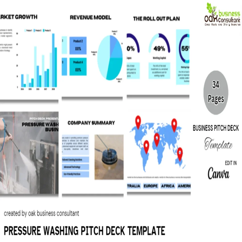 Pressure Washing Pitch Deck - Company Summary FI