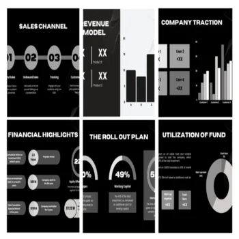 Security Business Pitch Deck - Financial Highlights