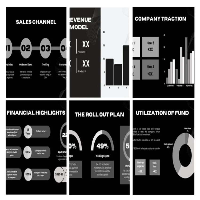 Security Business Pitch Deck - Financial Highlights