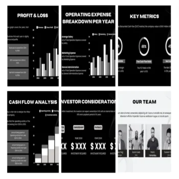 Security Business Pitch Deck - Investment Consideration