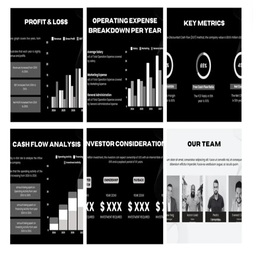 Security Business Pitch Deck - Investment Consideration