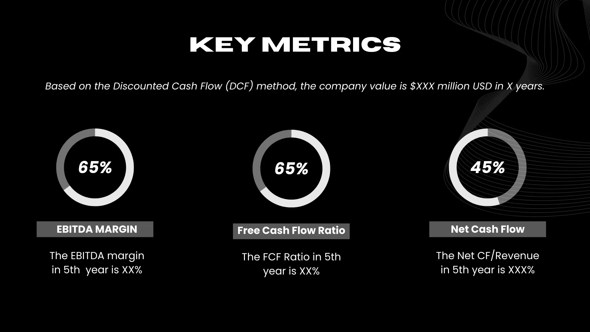 Security Business Pitch Deck - <yoastmark class=