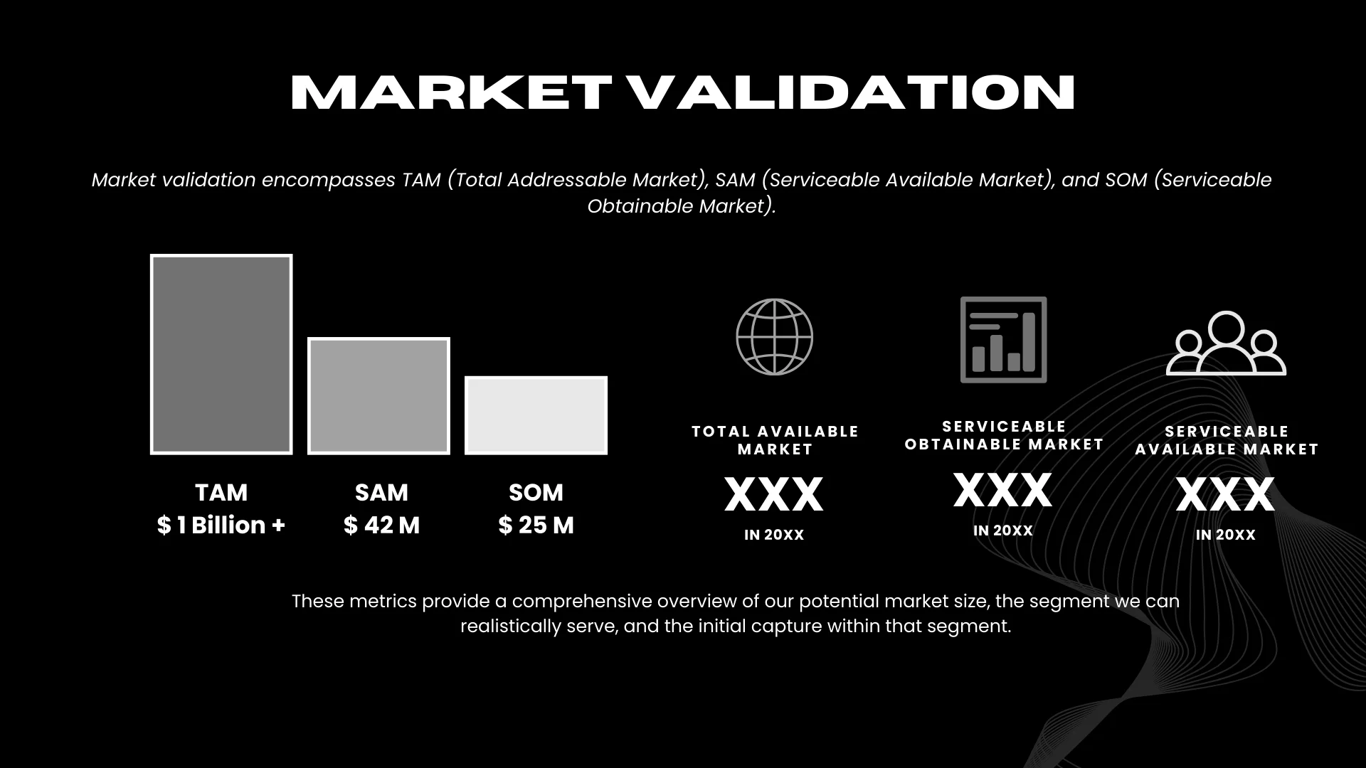 Security Business Pitch Deck - Market Validation