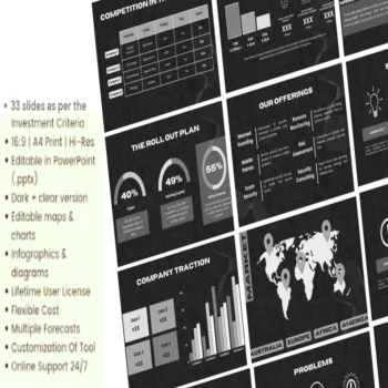 Security Business Pitch Deck - Problem FI