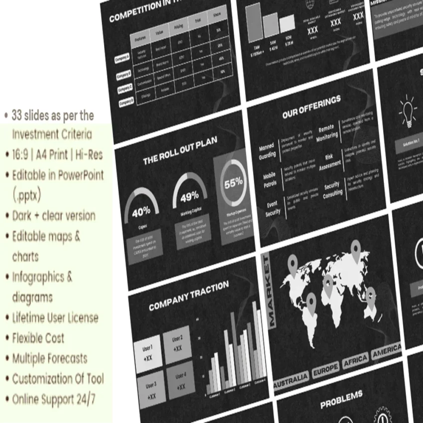 Security Business Pitch Deck - Problem FI