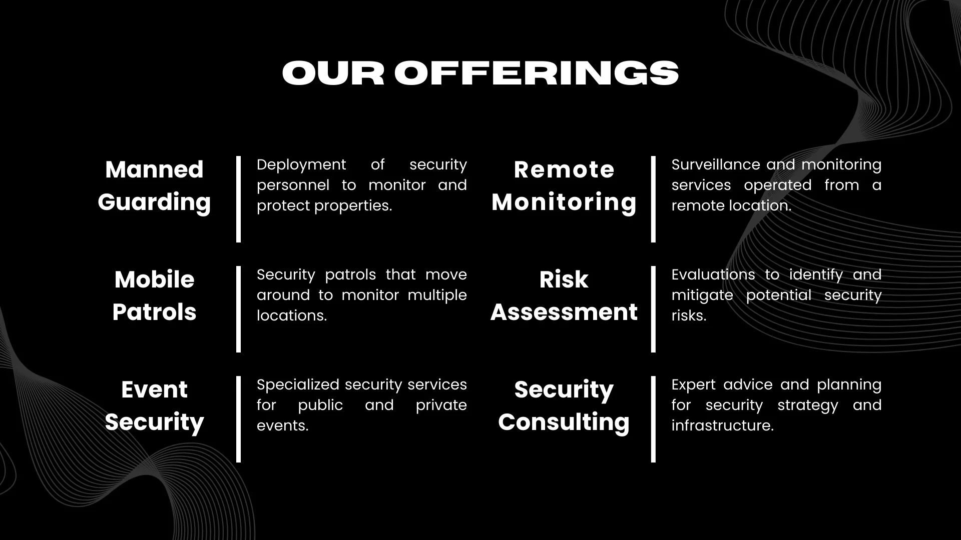 Security Business Pitch Deck - Products and Services